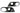 Air duct/foglamp covers - Carbon Fibre