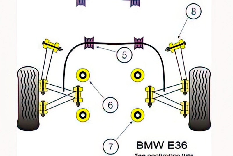 Powerflex Rear Beam Mounting Bush Front