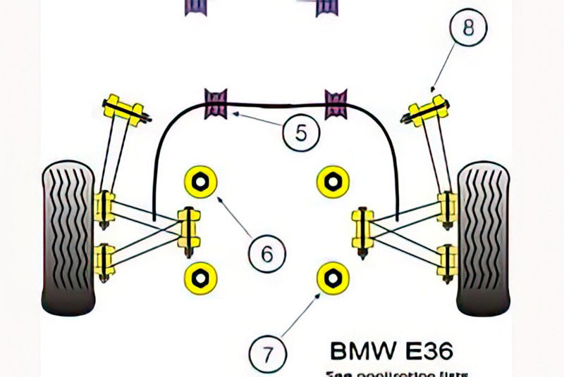 Powerflex Rear Beam Mounting Bush Rear