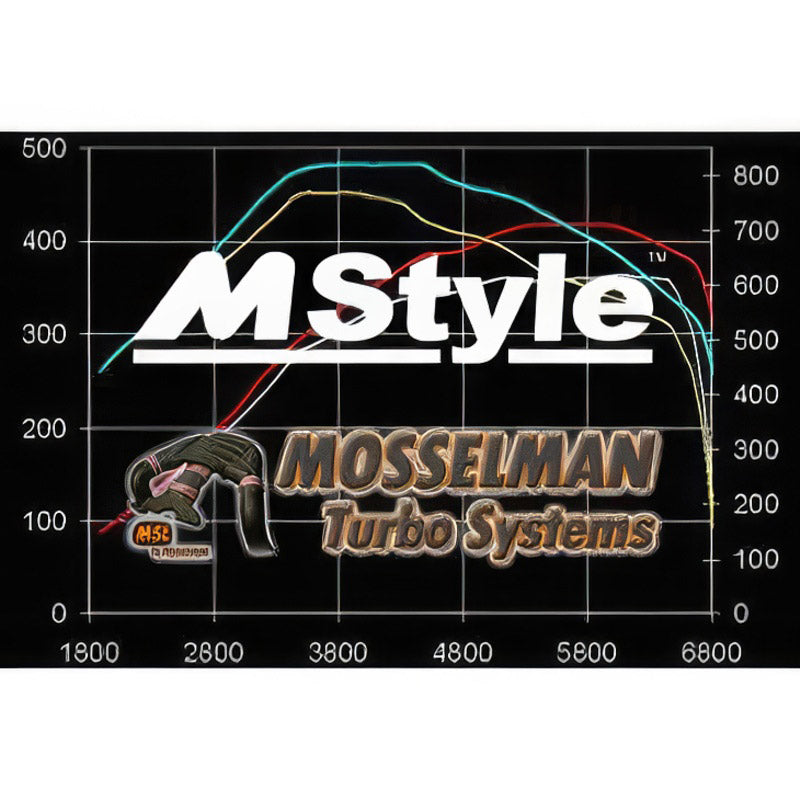 Mosselmann MSL400 tuning package for 135i and 335i N54