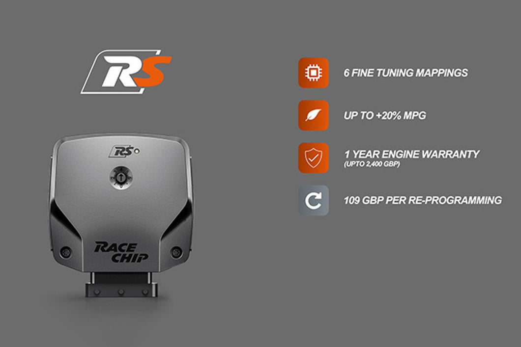 Race Chip RS Tuning Module For F32, F33 & F36 420D 200bhp Models